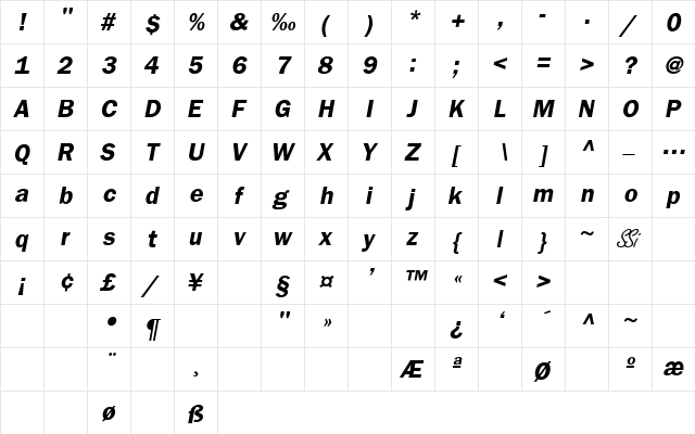 Franklin Gothic Bold SSi Semi Bold Italic  glyph index