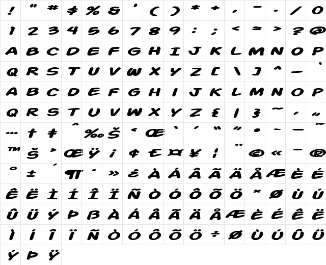 Action Man Extended Bold Italic  glyph index