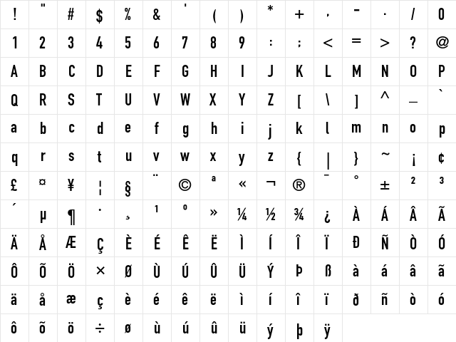 DINSchrift Regular  glyph index