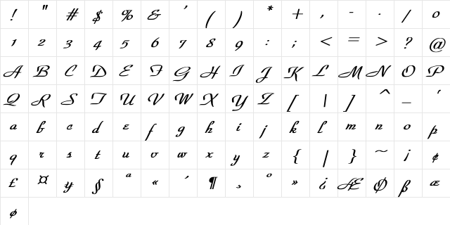 Park-Avenue-Ro BI Bold Italic  glyph index
