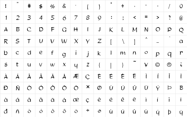 FZ HAND 21 Normal  glyph index