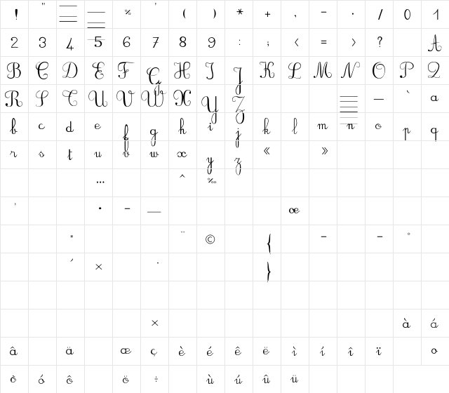 BV_Rondes Italic  glyph index