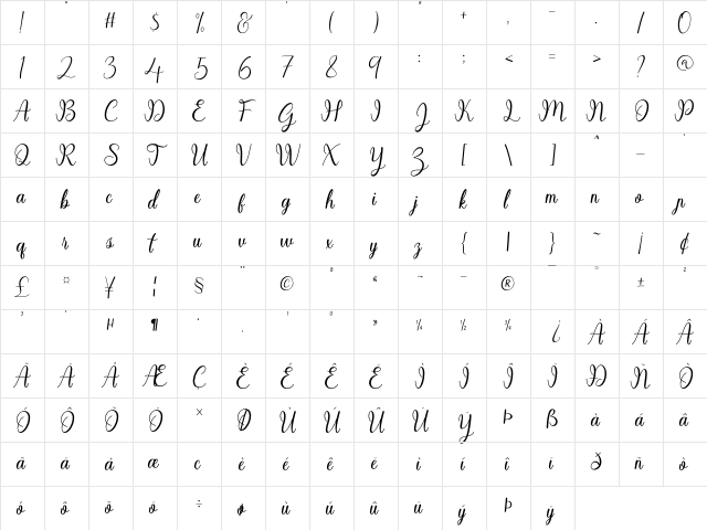 Sayidah Regular  glyph index