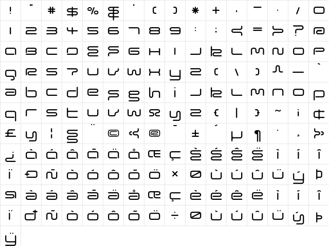 Euphoric Regular  glyph index