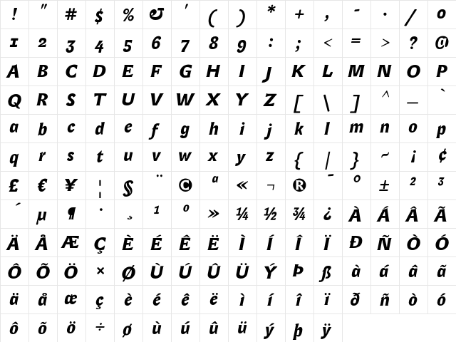 LexiconGothic BoldItalic  glyph index