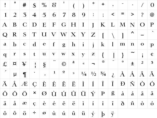 LingwoodEF Medium  glyph index