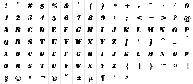a_SignboardCps BoldItalic  glyph index