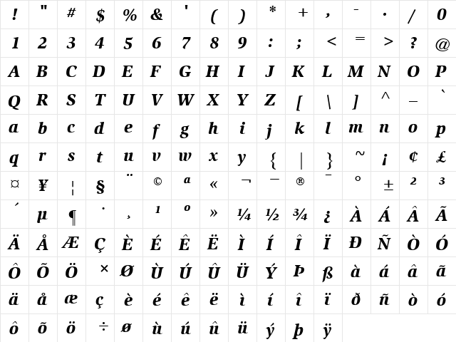 ITCSlimbach-Black BlackItalic  glyph index