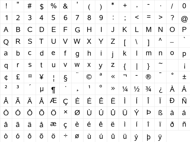 Albany Std Regular  glyph index