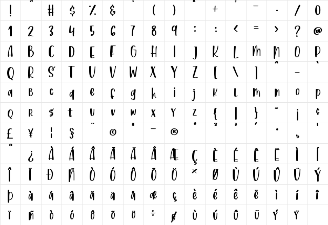 Sweet Bless Regular  glyph index