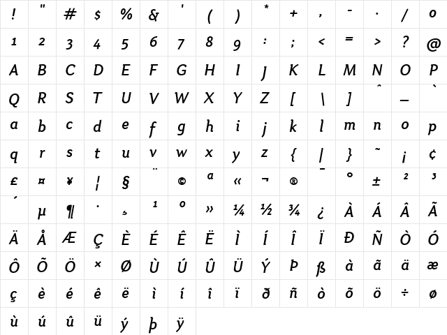 Otari Medium Italic  glyph index