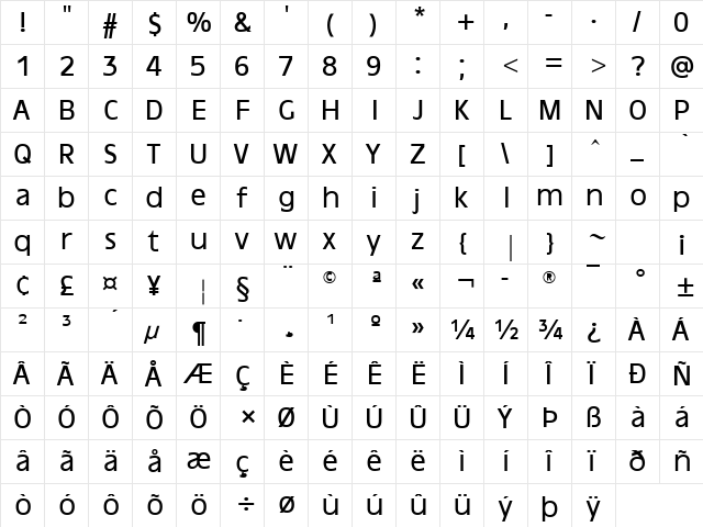 Antique Oakland Regular  glyph index