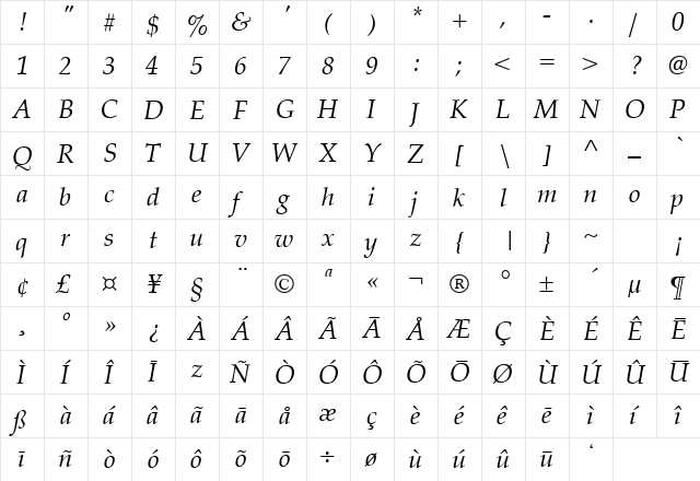 HI Piilani Italic Regular  glyph index