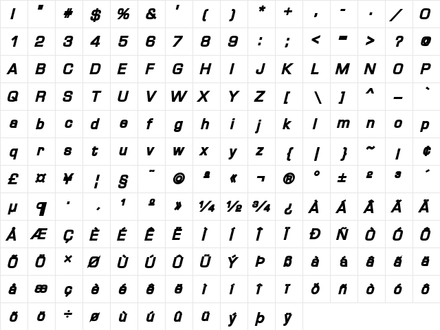 Waukegan LDO Black Oblique  glyph index