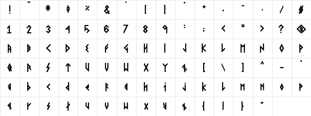 VIKING, YOUNGER Runes Bold Regular  glyph index