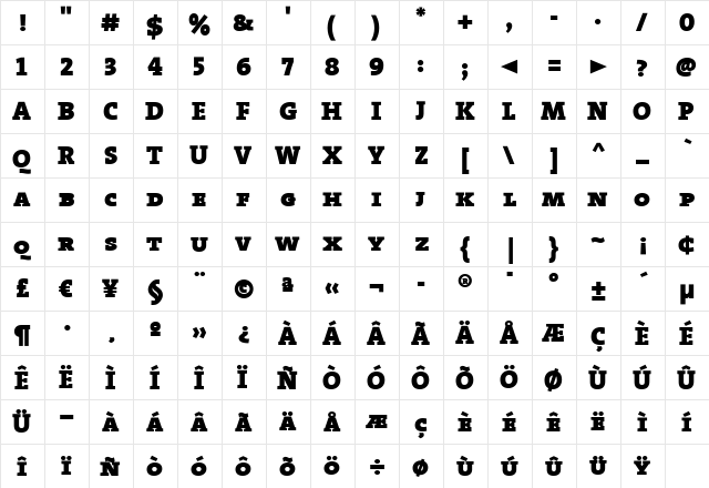 TheSerif Black  glyph index