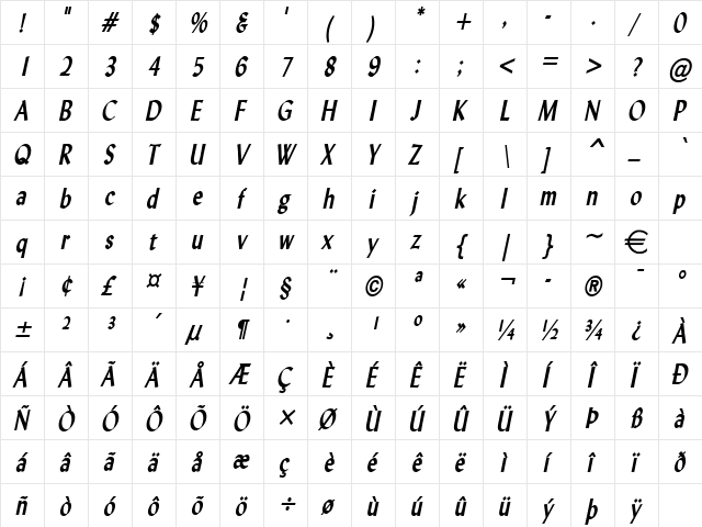 LyndaCondensed BoldItalic  glyph index