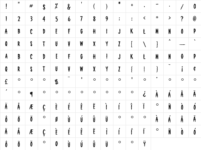 HouseofHorror Regular  glyph index