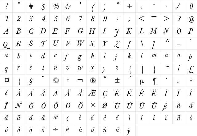 Baskerville Book BQ Regular  glyph index