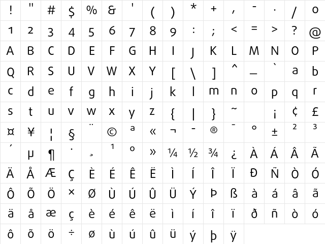 DaxlinePro Regular  glyph index