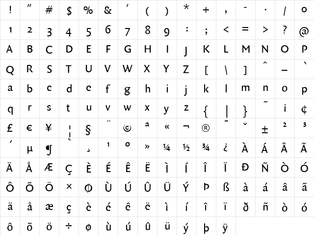 QuadraatSans Regular  glyph index