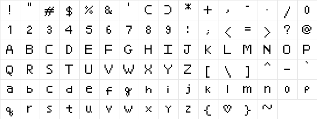 Minami Regular  glyph index