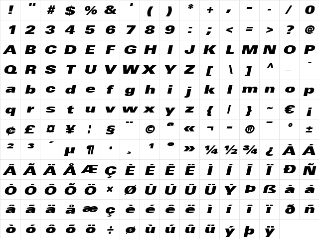 Univers LT 93 ExtraBlackEx Italic  glyph index