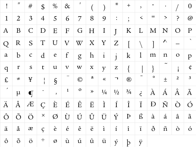 ITC Legacy Serif Book  glyph index