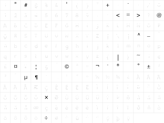 Leggodt LT Regular  glyph index
