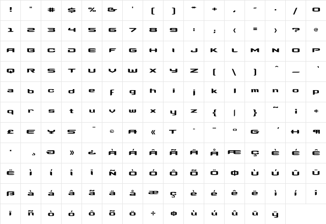 Megahertz In  glyph index