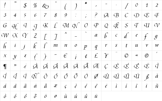 Fidelio MN Regular  glyph index