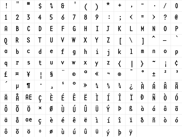 BaseMonoReg-Narrow Roman  glyph index