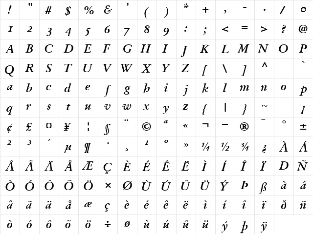 DeutchGaramondOSSSK Bold Italic  glyph index