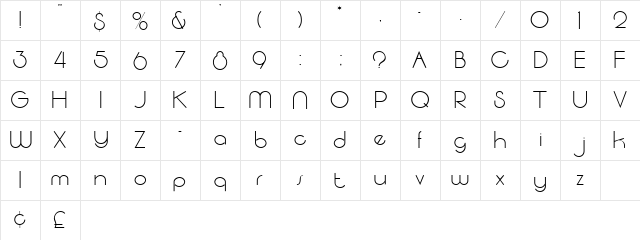 Spats SSi Regular  glyph index