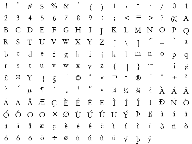 Garamand Classic Book Regular  glyph index