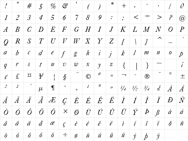 Caslon540 BT Italic  glyph index