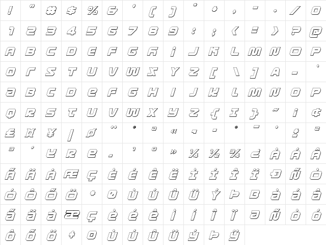 Metronauts 3D Italic Italic  glyph index