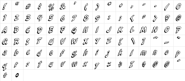 CCDangerGirl Regular  glyph index
