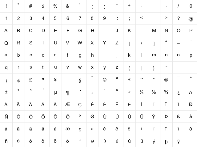 Browallia New Regular  glyph index