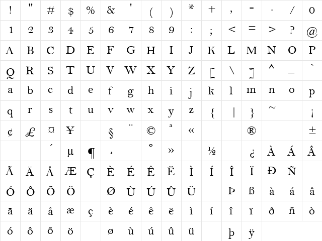 Melissa 3 Regular  glyph index