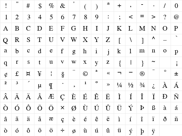 GrecoSSK Regular  glyph index
