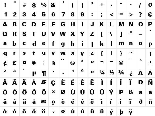 NovaBlackSSK Bold  glyph index