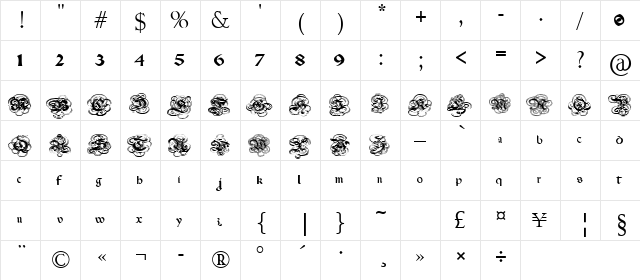 Pauls Gothic Curls Regular  glyph index