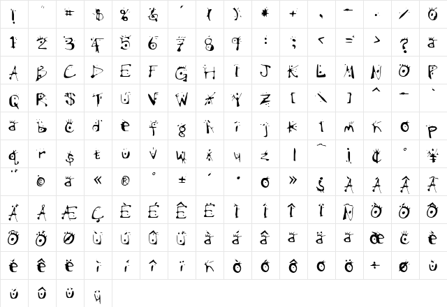 Variator Regular  glyph index