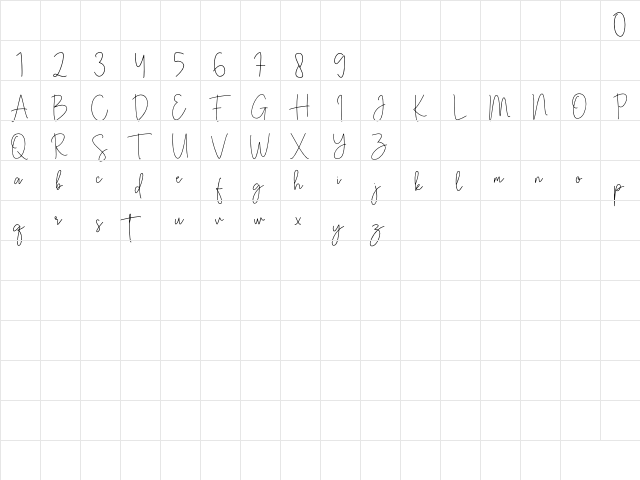 The Submit Regular  glyph index