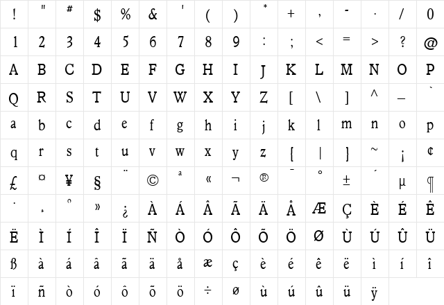 VeroneseBookCondensed Medium  glyph index