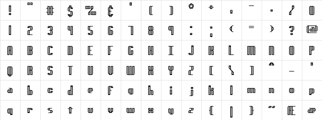 genotype H BRK Normal  glyph index