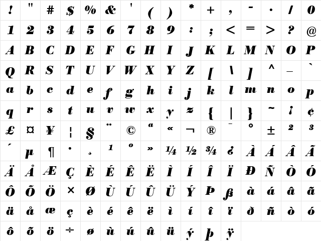 Bodoni BE Italic  glyph index