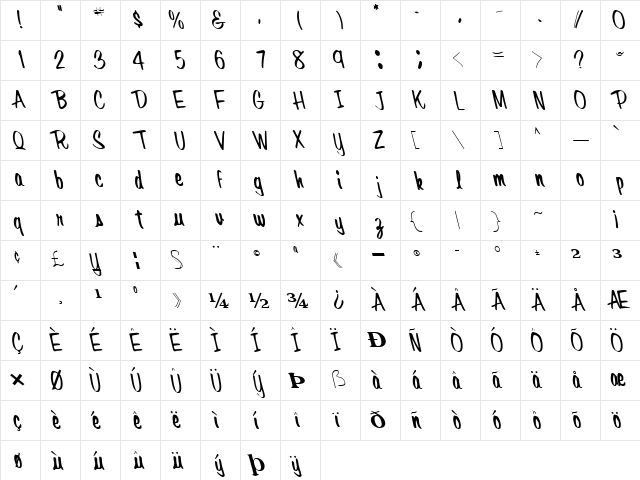 ForeStall Regular  glyph index