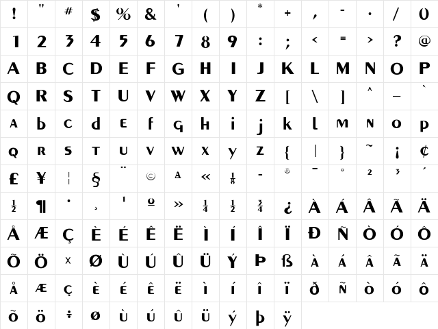 MontereyFLF Regular  glyph index